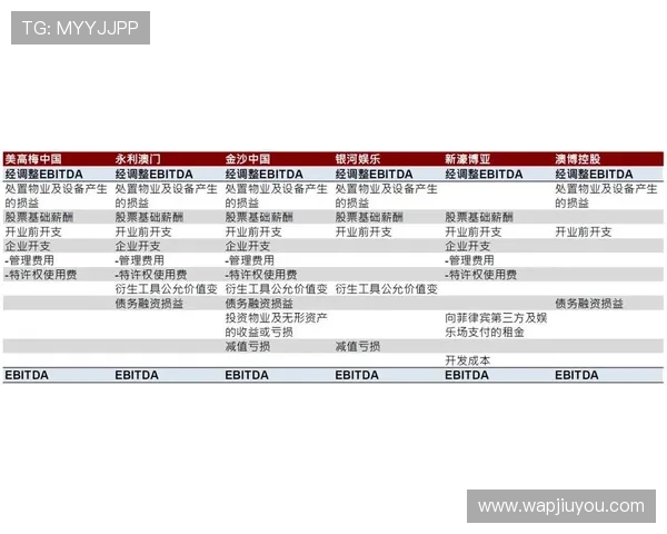 ag亚游国际市场：探索全球博彩行业的最新发展趋势与未来机遇