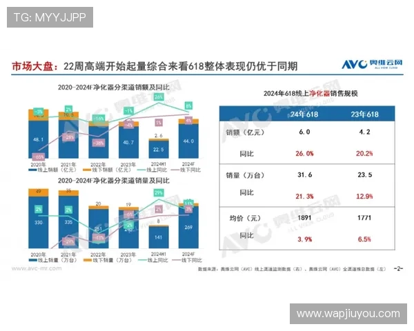 九游会登录入口首页新版功能全面增强满足玩家多样化需求