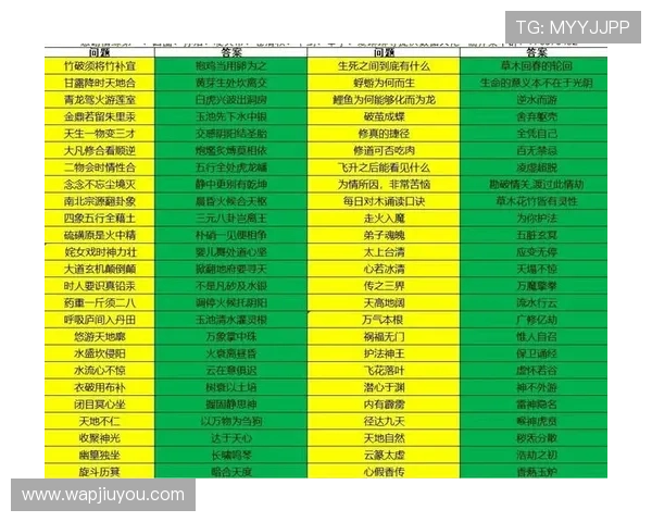 九游官网网页最新活动优惠信息汇总，丰富奖励助你畅玩不停